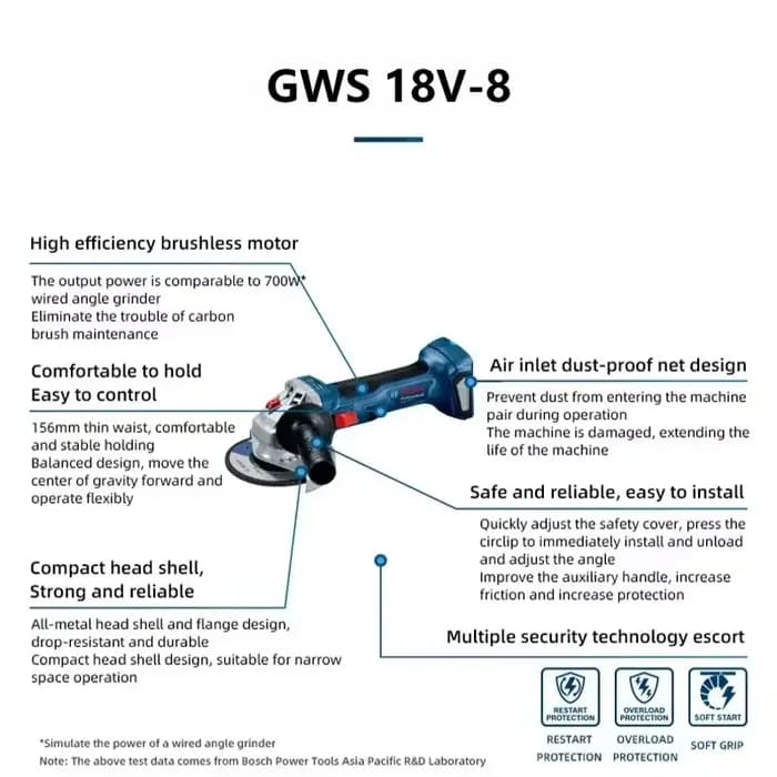 ‌ Meuleuse d'angle sans fil Bosch GWS 18V-8 18V Li-ion sans balais