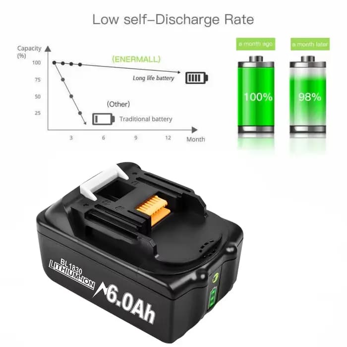 18V batterie for makita bl1850b li-ion 18v 6Ah BL1840B BL1860 BL1890 BL1815 BL1830 BL1835 BL1845 Perceuses sans fil Batteries LXT 400