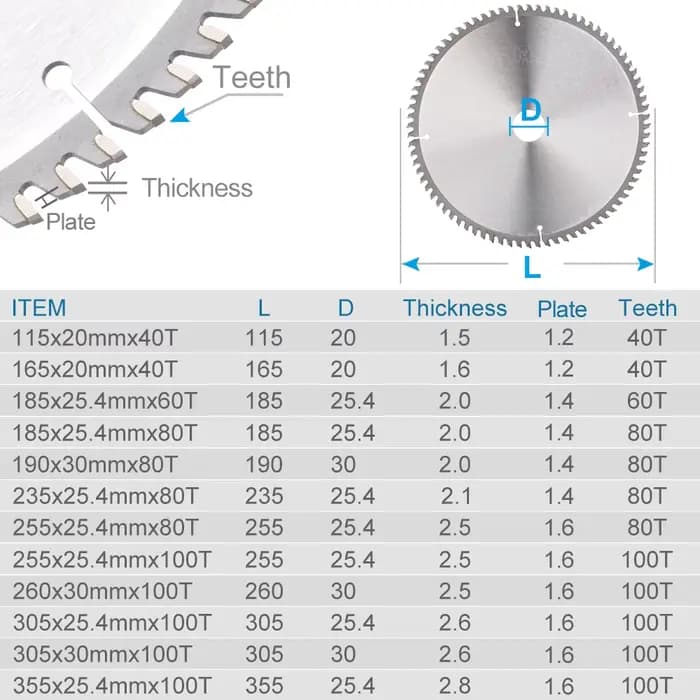 Lame de scie circulaire en carbure CMCP 1 pièce pour la coupe de l'aluminium 115/165/185/190/235/255/260/305/355 mm