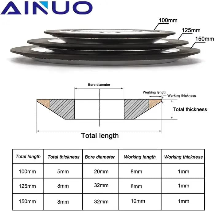 100mm/125mm/150mm diamant noir sable meule résine liaison tungstène acier fraise outil affûteuse meuleuse