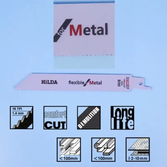 Lames de scie sauteuse métalliques robustes