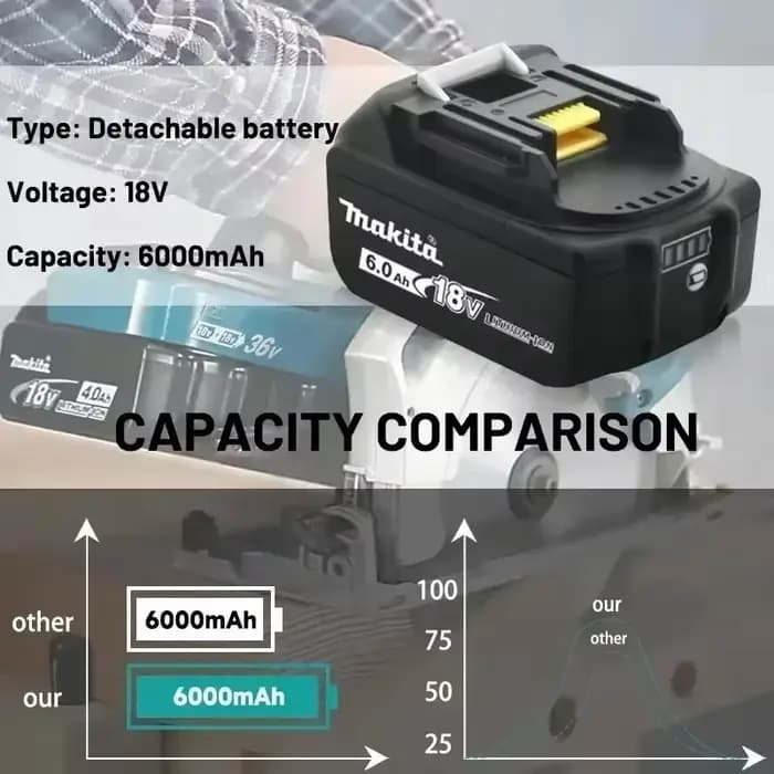 Batterie d'origine BL1850 makita 18v 9ah
