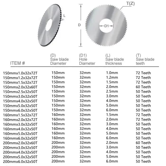 Lame de Scie Circulaire en Acier HSS pour Fraisage CNC