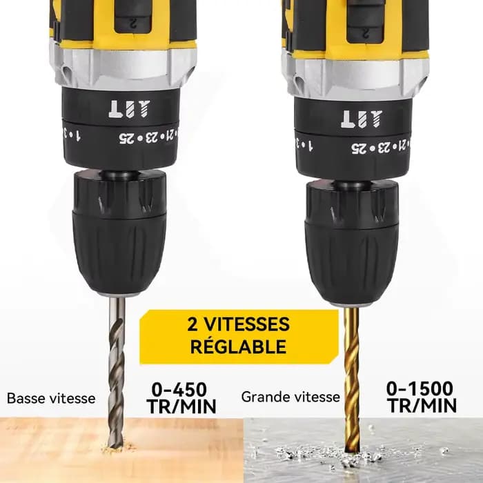 MELLWIN – perceuse à percussion électrique à couple 25 + 3
