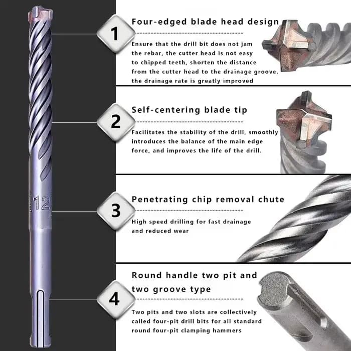 BOSwivel-Perceuse électrique à tige ronde