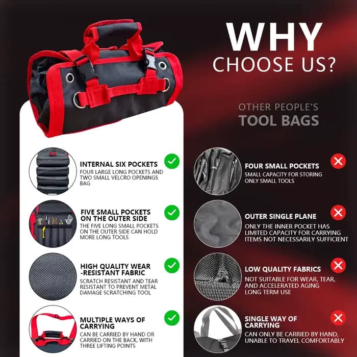 Sac à outils multi-poches