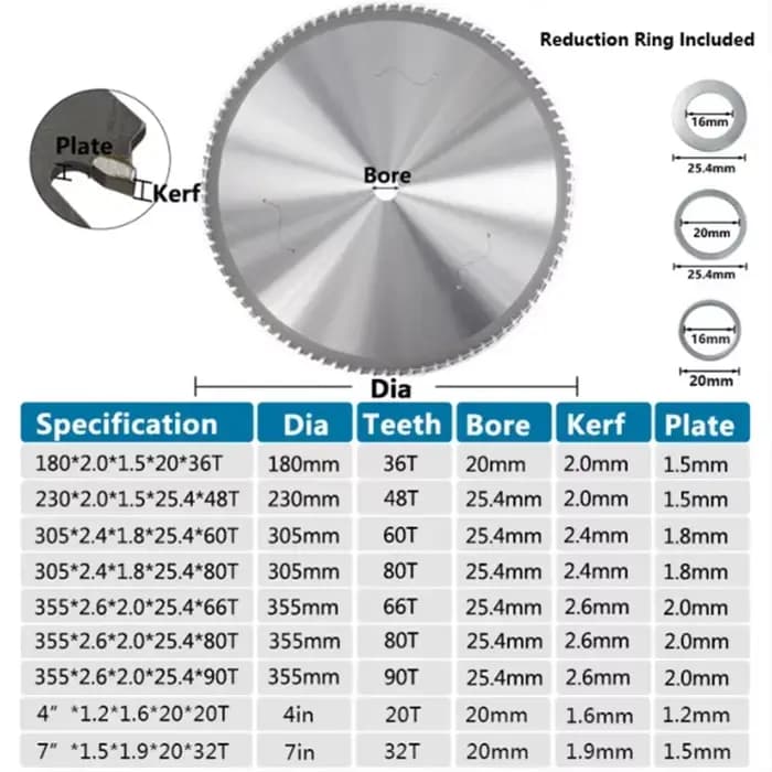 1pc lame de coupe en métal disque 136/165/180/230/305/355mm