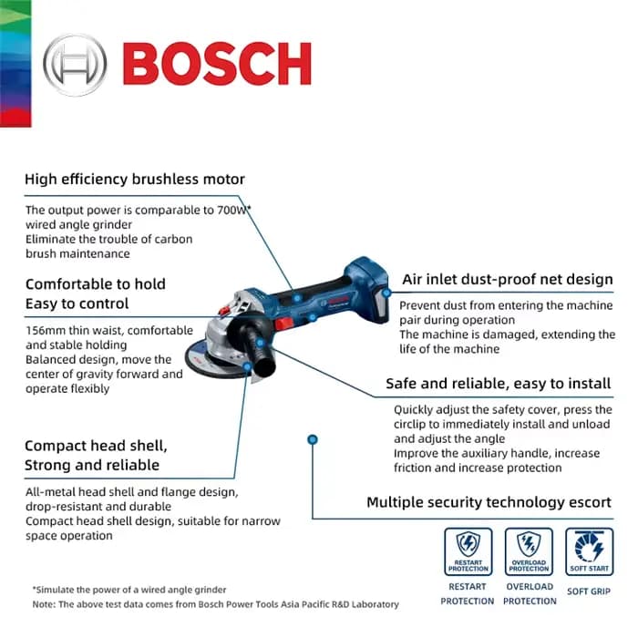 BOSwivel-Meuleuse d'angle électrique sans fil