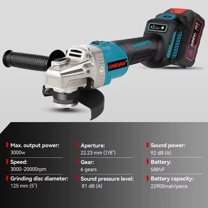 Makita – meuleuse d'angle électrique sans balais