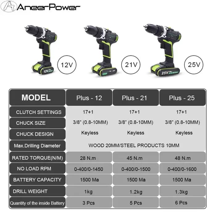 Perceuse électrique manuelle 12V 21V 25V Plus