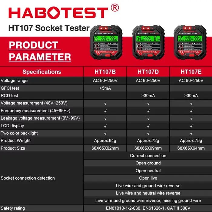 HABOTEST HT107 Pro testeur de prise Test de tension détecteur de prise ue terre zéro ligne prise pol