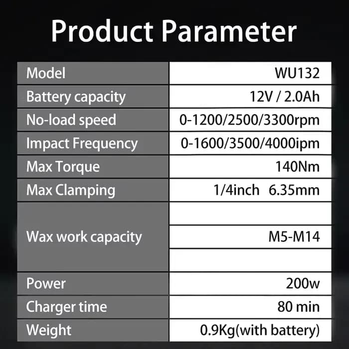 WORX tournevis à percussion sans fil WU132 140Nm 12V 3300 tr/min moteur sans brosse ajuster couple entretien outils électriques perceuse électrique