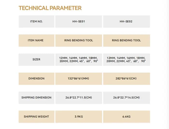 Kit d'outils de cintreuse d'anneaux multifonctions