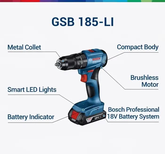 Perceuse à percussion sans fil Bosch GSB 185-LI 18V