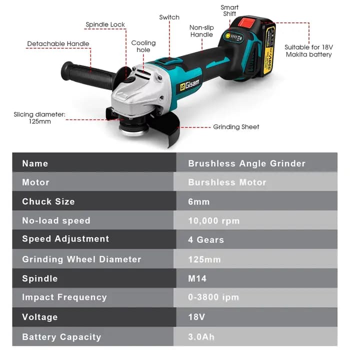 Gami 125mm M14 meuleuse d'angle sans brosse Machine de découpe