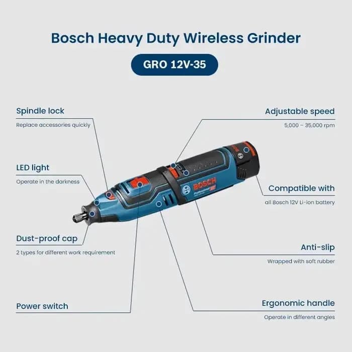 Meuleuse sans fil Bosch GRO 12V-35