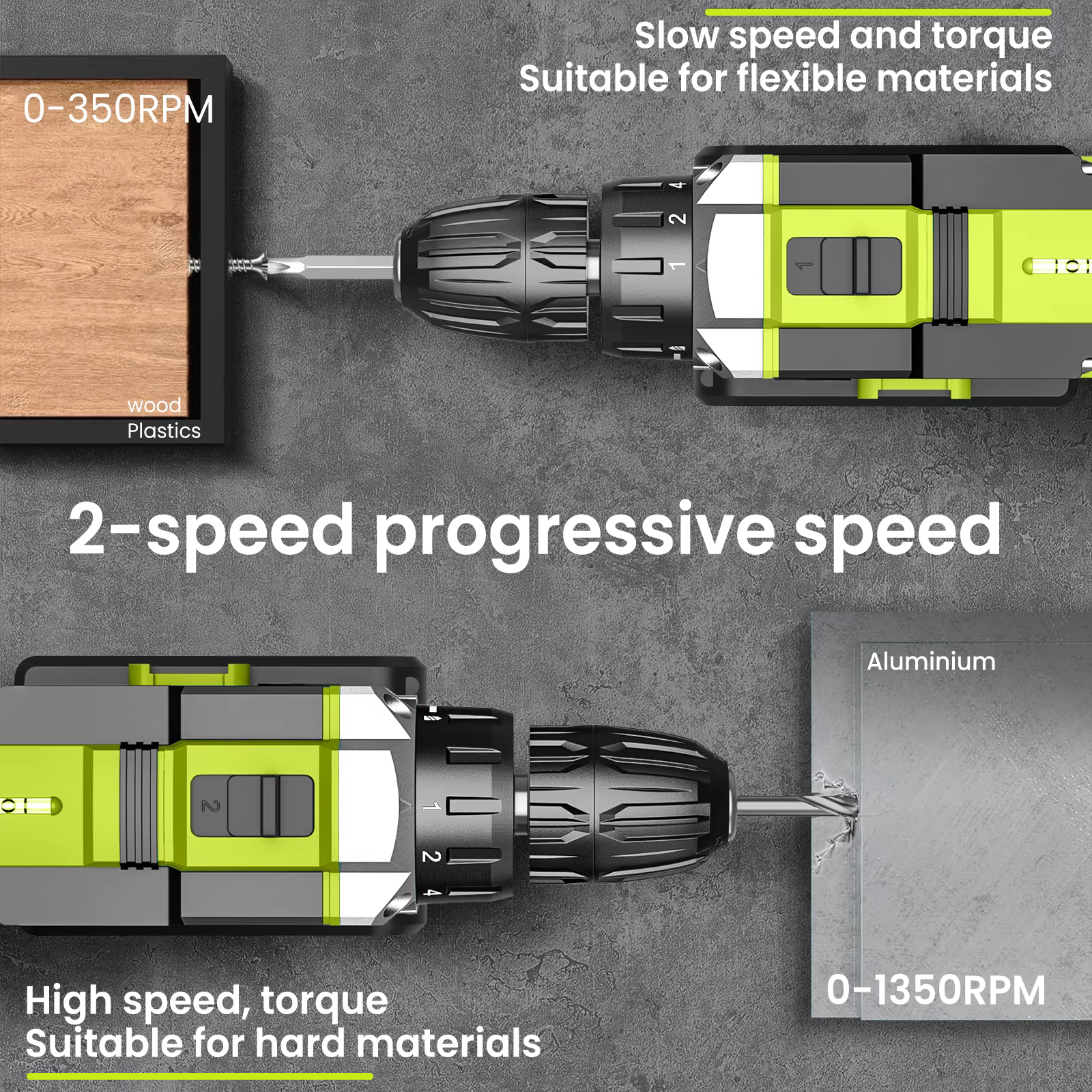 Perceuse électrique sans fil 3 en 1 28V, tournevis à percussion, 25+3 réglages de couple, perceuse m