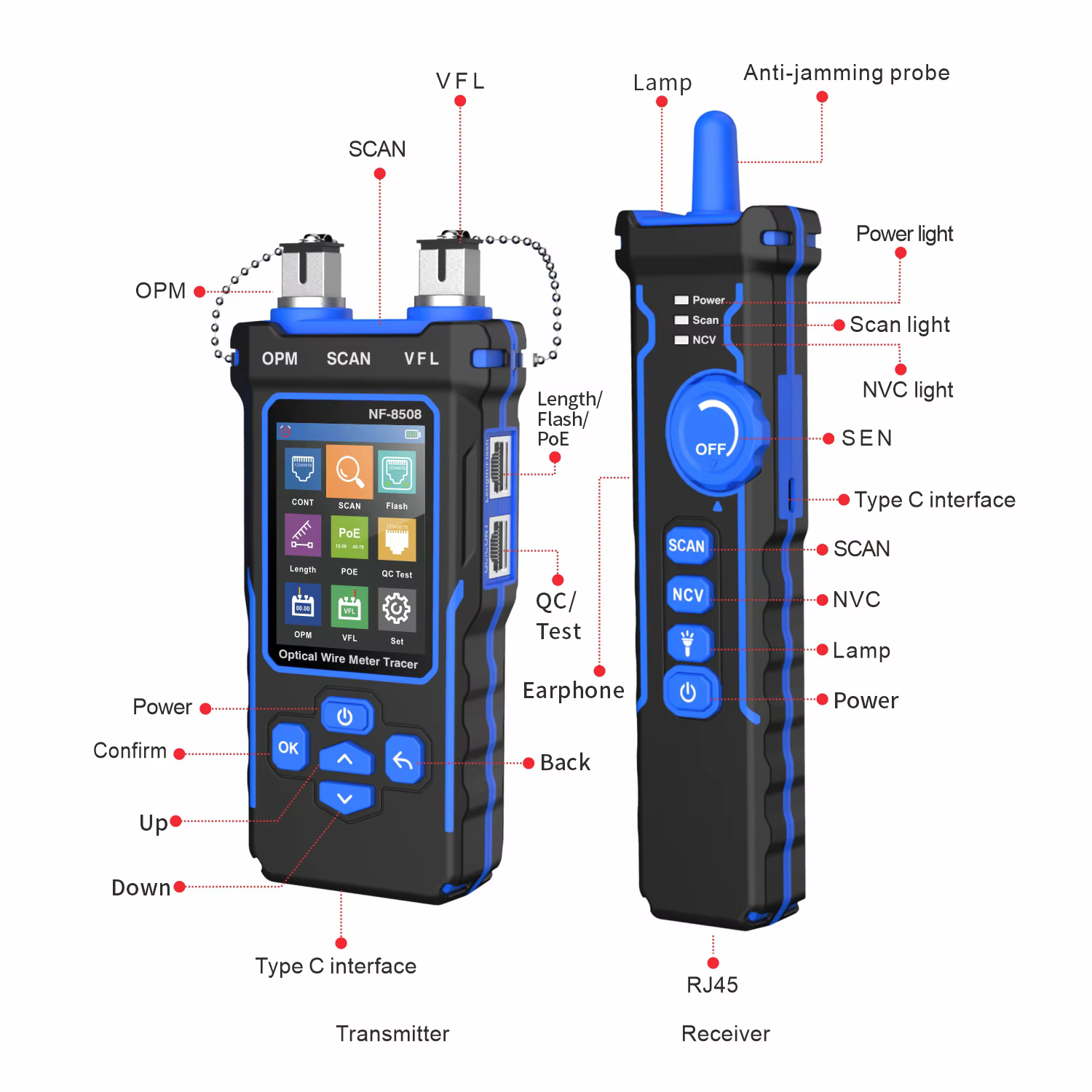 NOYAFA NF-8508 testeur de câble réseau LCD numérique Rechargeable détecteur de ligne réseau traqueur