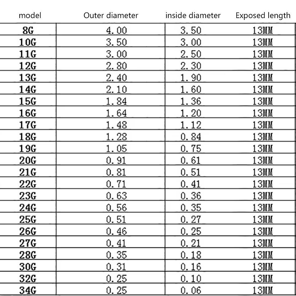 Aiguilles de distribution de 1/2 pouces, 12 pièces, 8 9 10 11 12 13 14 15 16 17 19 20-30g, seringue 
