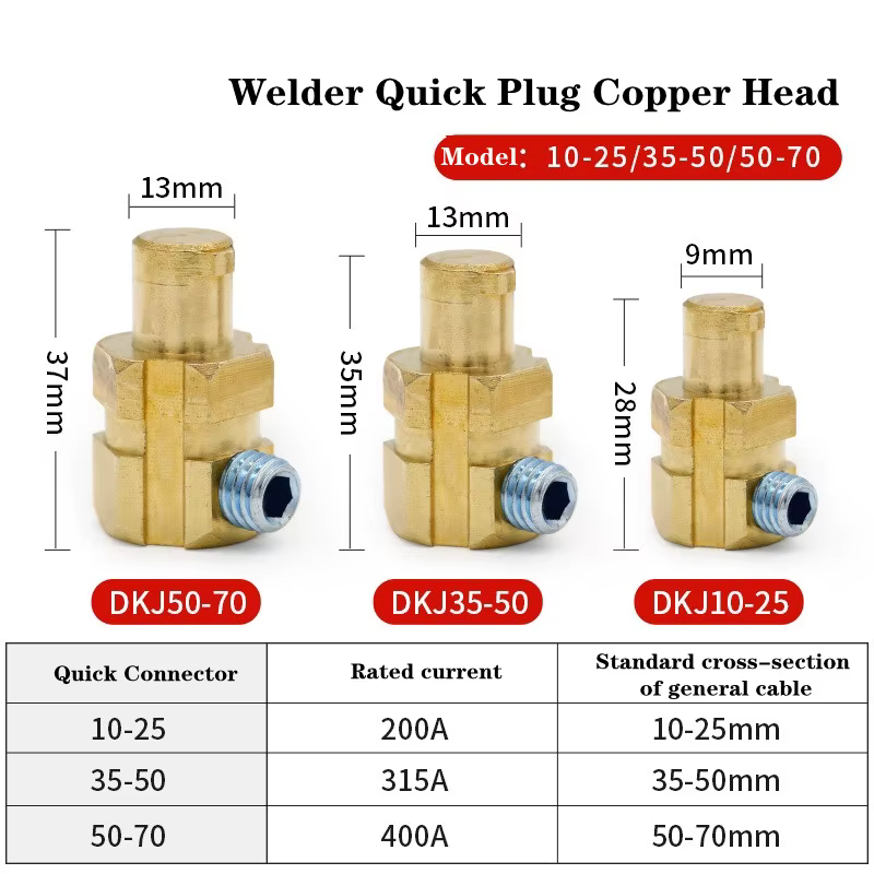 1 jeu de connecteurs de câble pour Machine à souder européenne, raccord rapide DKJ 10-25 35-50 50-70