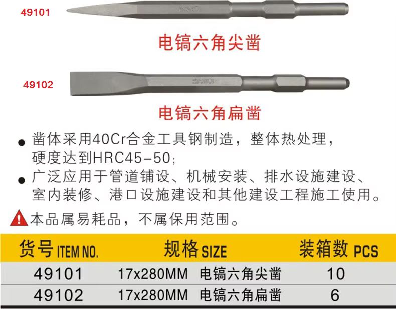 BESTIR taiwan outil marteau électrique ciseau bits outils de forage pointeur hexagonal/tige ronde pl