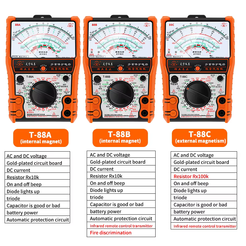2025New pointeur multimètre T88A T88B T88C AC/DC 2500V volt-ampèremètre analogique multimètre résist