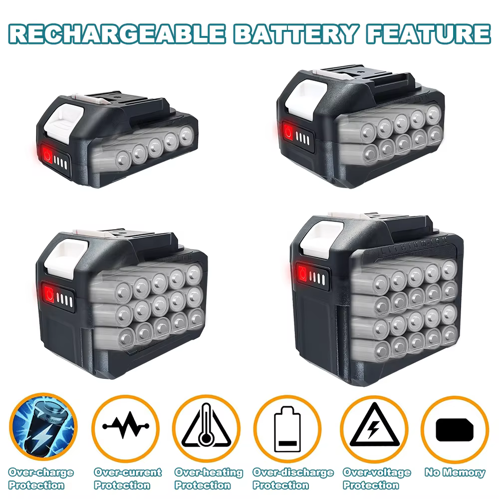 Batterie au lithium aste sans fil Makita, 18V, 21V, 2.0 Ah, 4.0 Ah, 6,0 Ah, Marteau perforateur, Meu