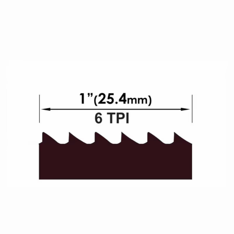 Lames de scie à ruban pour couper le bois dur, 2 pièces, haute qualité, longueur 1400 1425 2240mm X1