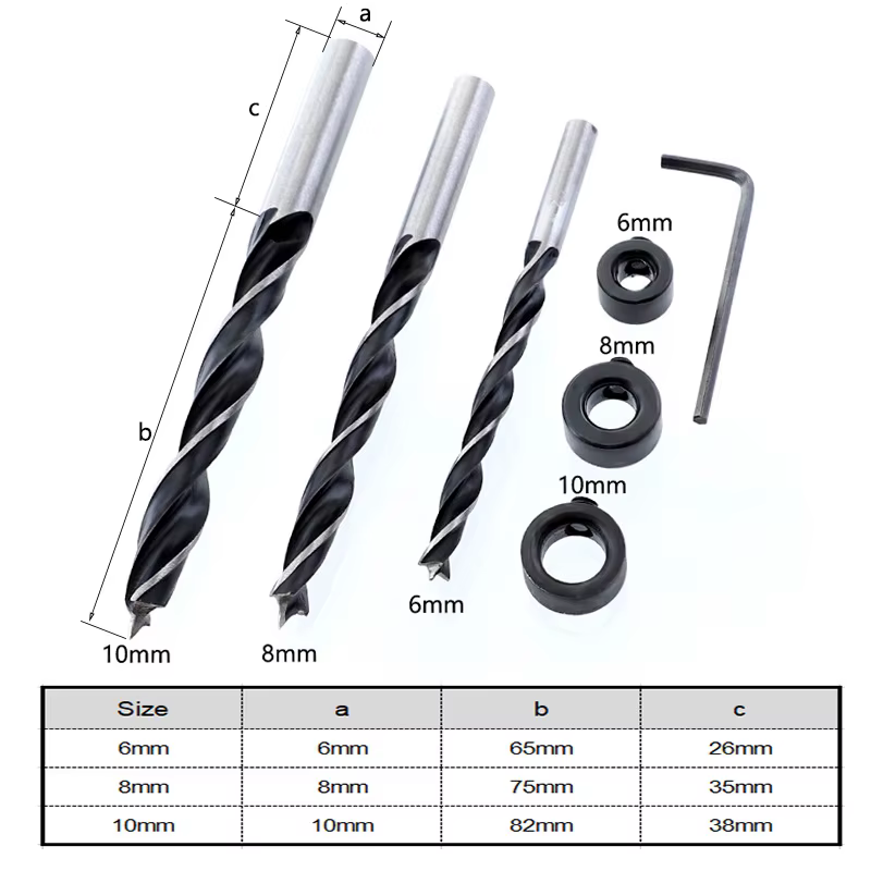 Gabarit de trous de poche pour menuiserie, manchon de perçage de 6/8/10mm ou traçage à centrage auto