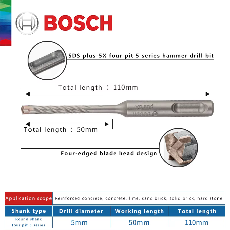 BOSwivel-Perceuse électrique à tige ronde, quatre puits, série 5, deux trous, deux fentes, quatre tr