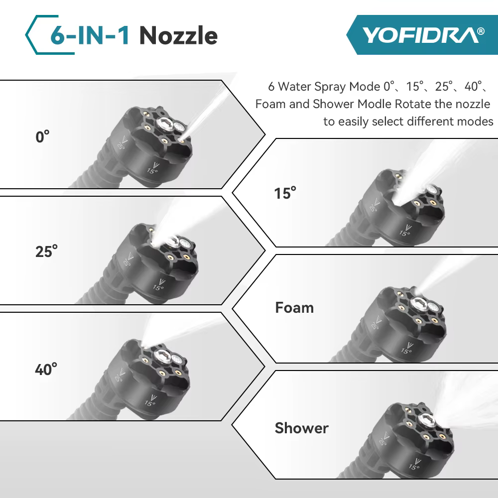 Nettoyeur haute pression sans fil YOFIDRA 200 bars, pistolet à eau pour voiture + seau, nettoyeur de