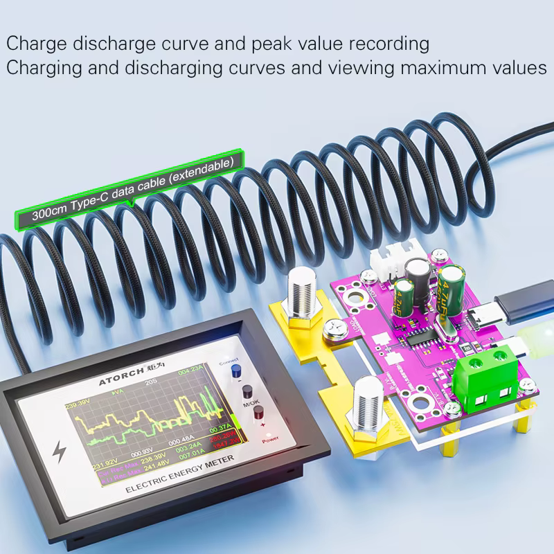 Testeur de capacité de batterie intelligent CW24, 0-420V DC, Tuya, WiFi, affichage numérique pour te