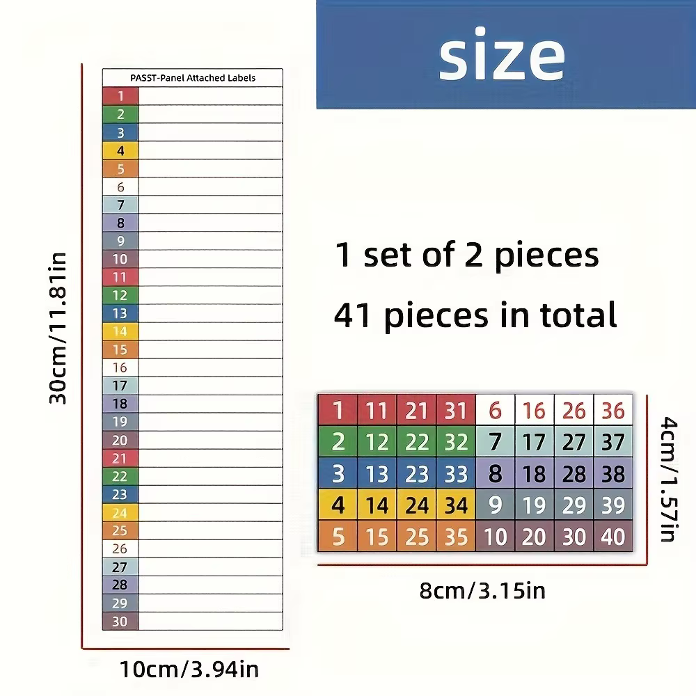 Kit d'étiquettes pour disjoncteur avec panneau de marquage (1-10, N, T, R, S) |   Autocollants manus