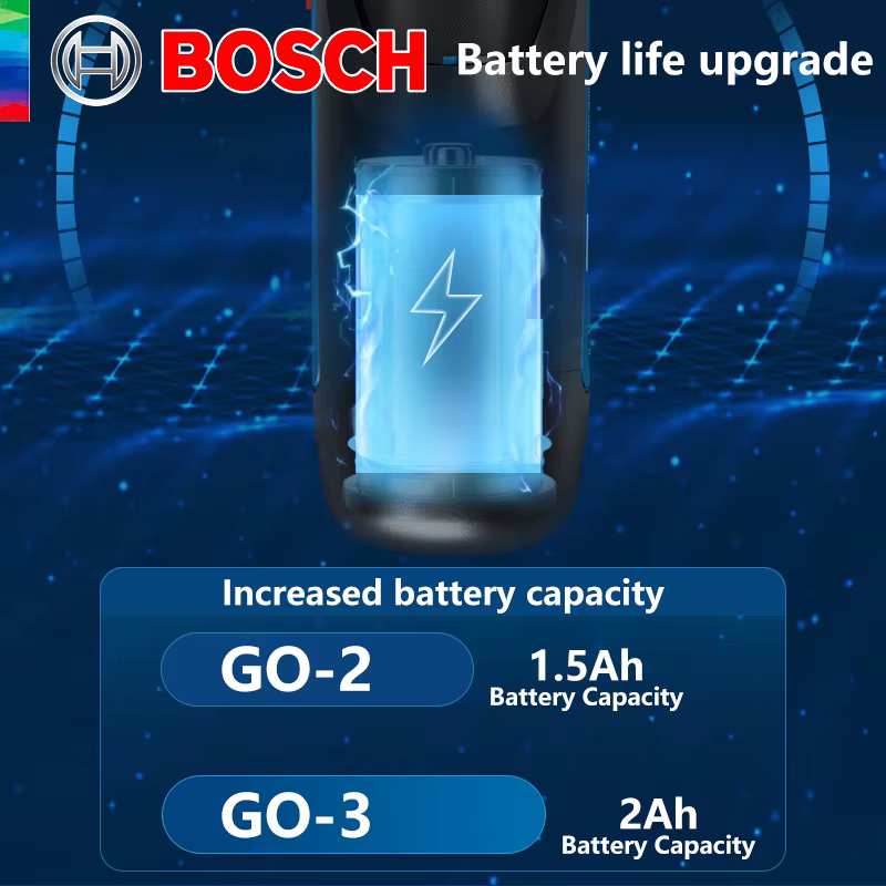 BOSCH GO 3 tournevis sans fil 3.6V batterie Lithium-ion perceuse sans fil Rechargeable avec boîte Bo