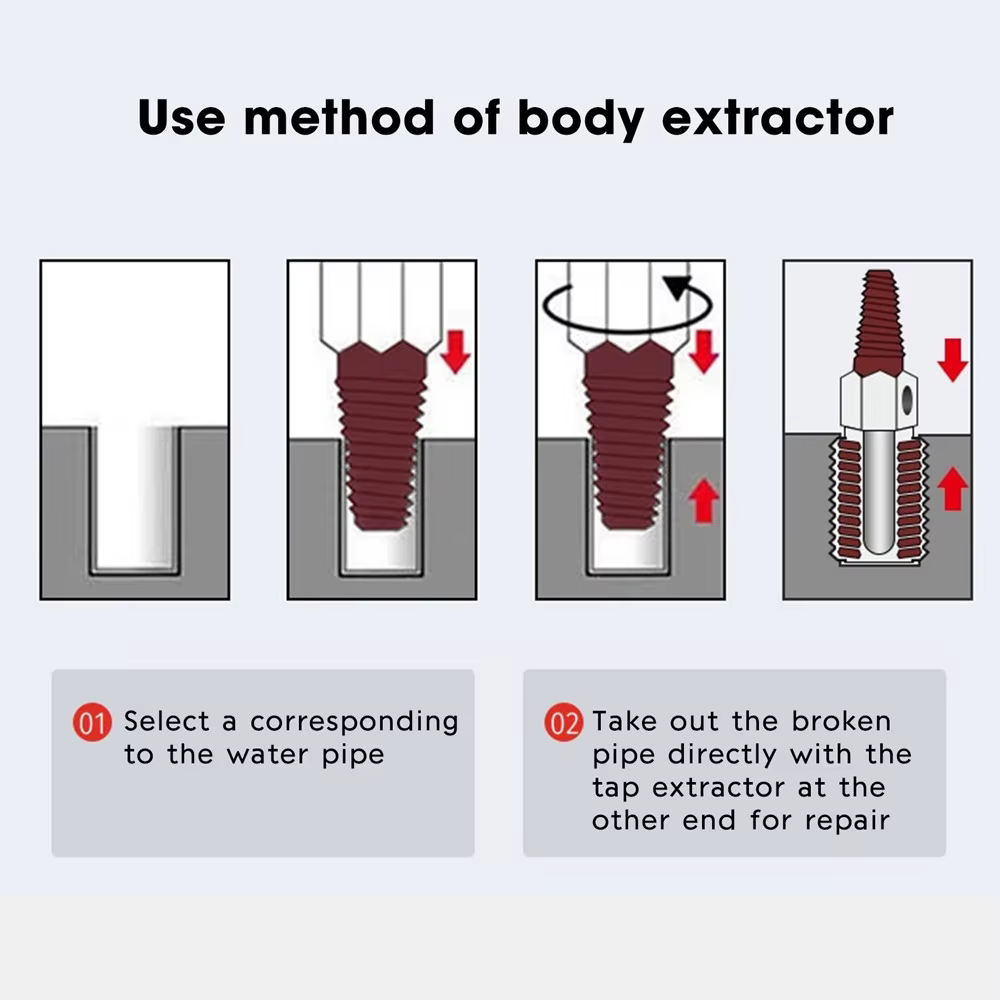 Extracteur de vis de Valve triangulaire de tuyau d'eau de robinet 2 en 1, extracteur de boulon de tu