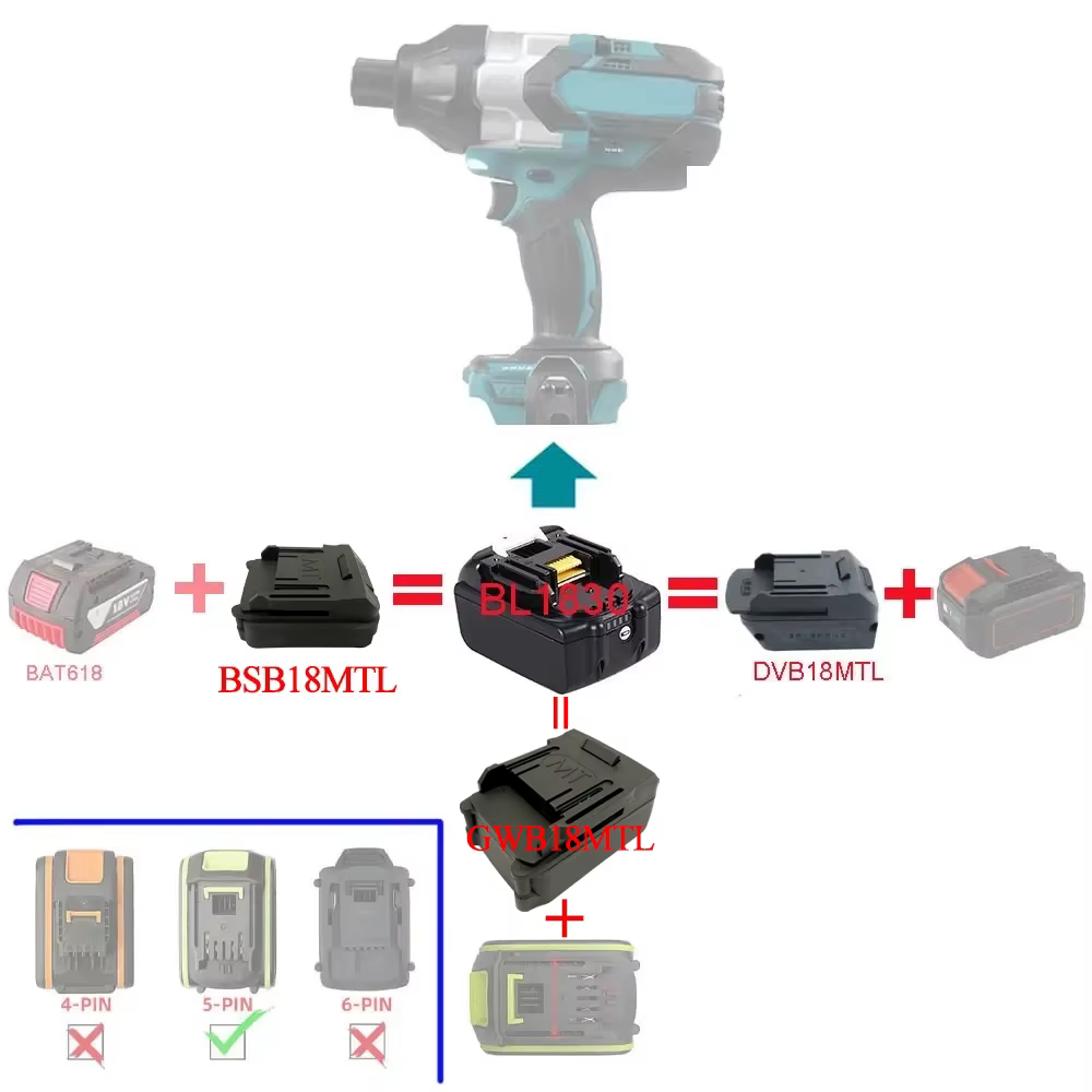 Convertisseur adaptateur de batterie Li-ion BSB18MTL DVB18MTL GWB18MTL pour Bosch BAT618 pour Devon 