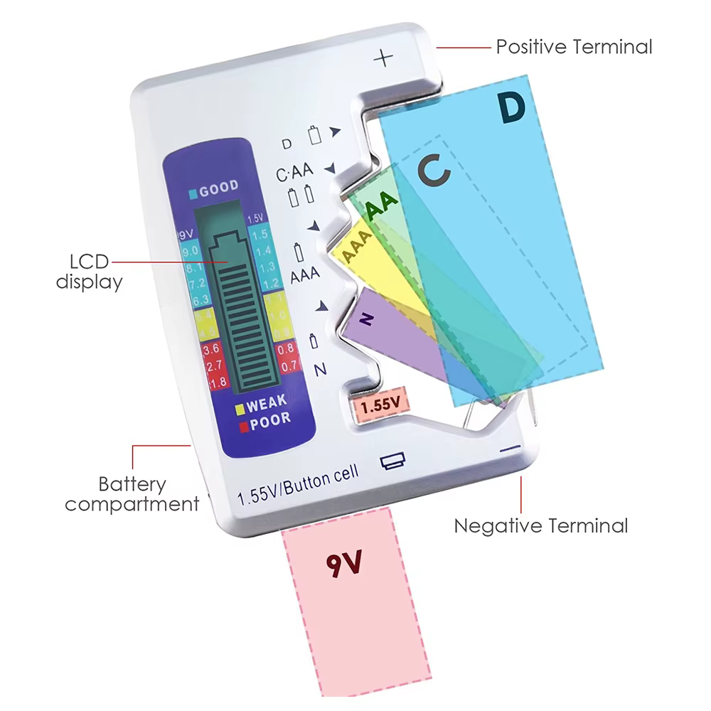 Testeur de batterie numérique avec écran LCD