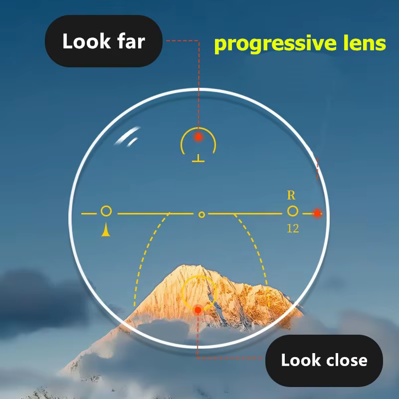 1.56 1.61 1.67 lentilles progressives multifocales MR-8 myopie asphérique Prescription lentille moléculaire élevée optique Super résistante 2 pièces