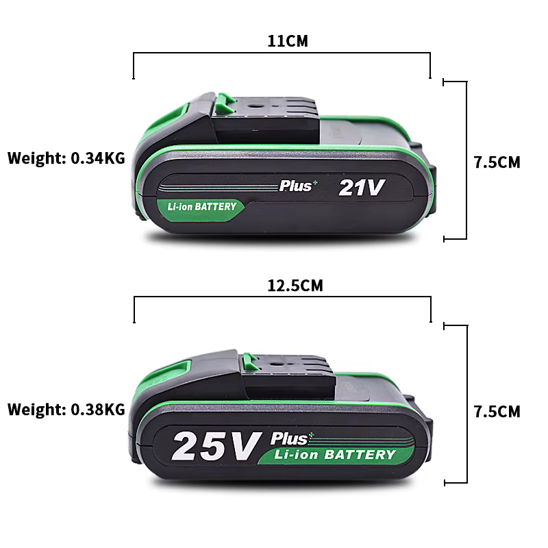 Batterie au lithium 12V 16v 21v 25v PLUS