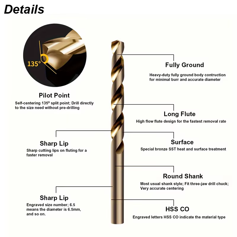 Foret hélicoïdal ensemble asile alt 5% M35 HHS-CO dur pour métal acier inoxydable fonte bois trou Cutter manteau MeaccelerRound rapDuty