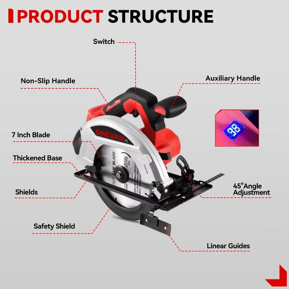 Makita – scie circulaire électrique sans balais