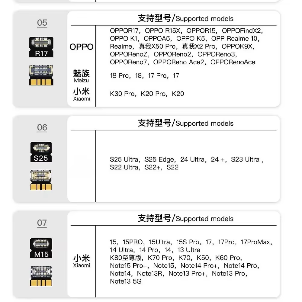 LB TOOL Clip flexible multi-modèles pour test de batterie Android – Outil de maintenance