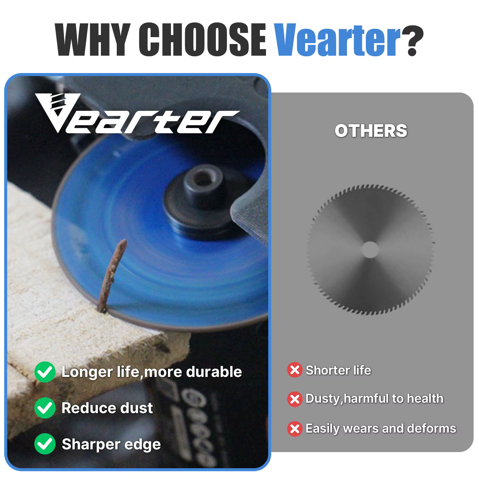 Vearter 76mm × 10mm lame de scie circulaire en carbure brasé sous vide disque de coupe du bois roue multi-outils pour meuleuse d'angle menuiserie