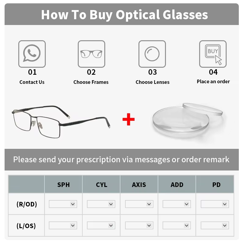 Nouvelles lentilles multifocales à forme libre 1.56-1.74, lentilles de prescription progressives numériques fines MR-8, anti-lumière bleue, polarisées, verres solaires