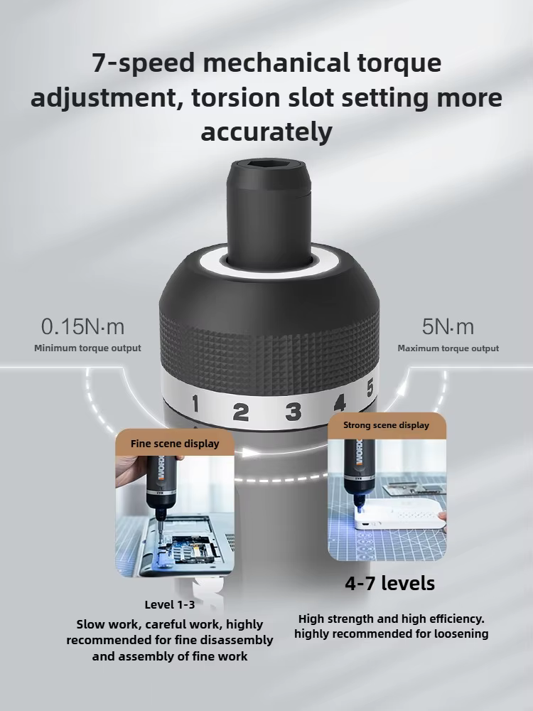 WORX – tournevis électriques 4V WX240 WX242