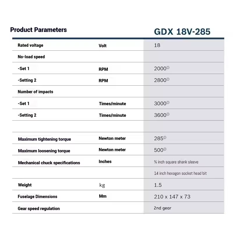 Clé à chocs sans fil Bosch GDX 18V-285
