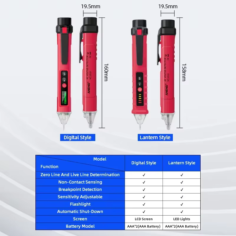 Stylo de détection de tension
