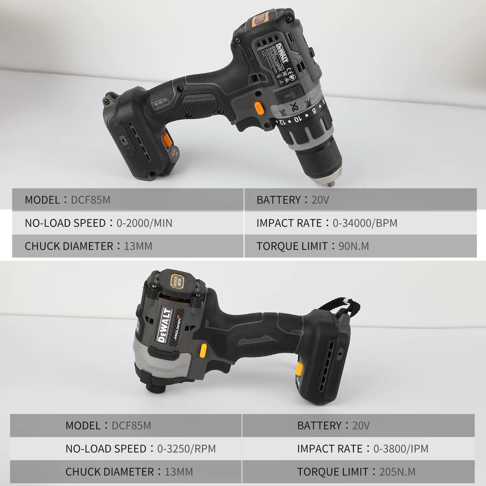 Perceuse et visseuse à chocs sans balais DEWALT DCF85M 20V | Outil électrique avec couple de 205 Nm