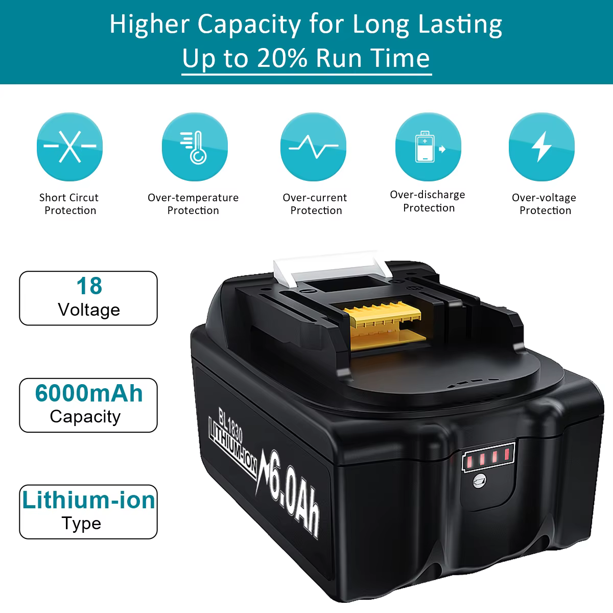 Dernière batterie et chargeur BL1830 18V 6000mAh
