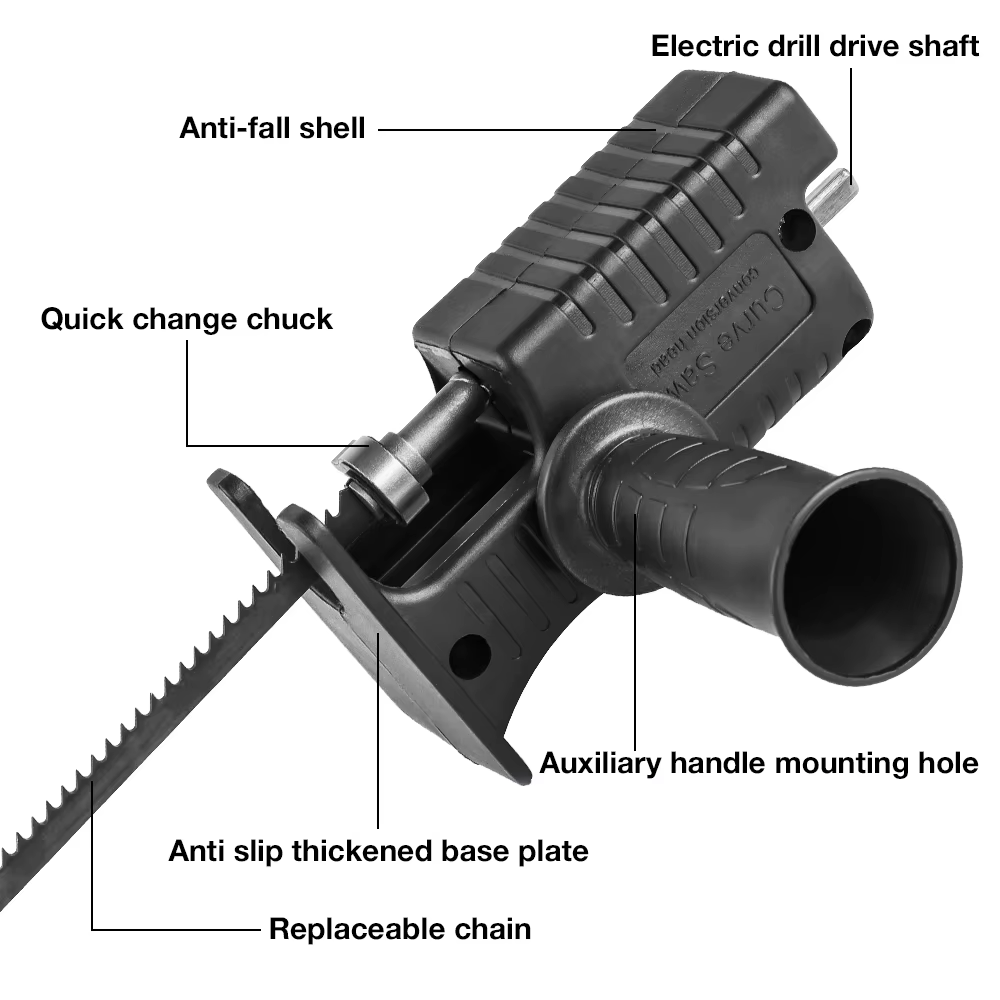 Adaptateur de scie alternative électrique